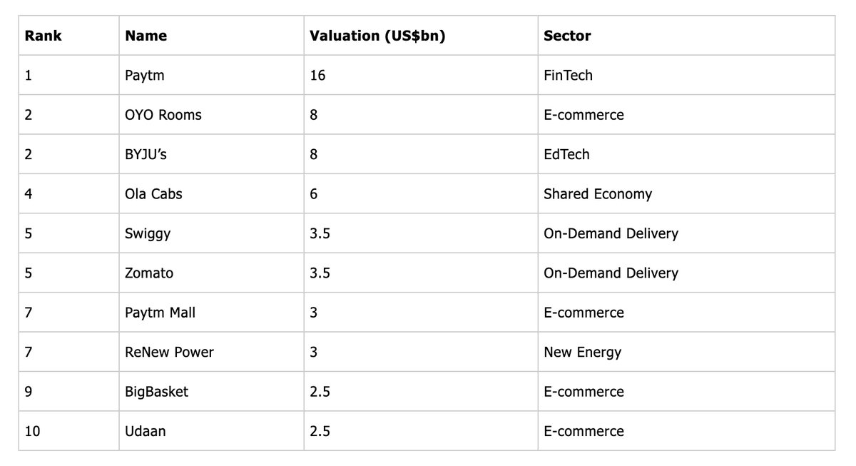 Thumbnail of www-x-com-iam-preethi-status-1341570476527607808-8701b83bffdb4162