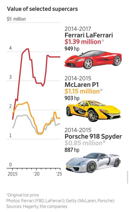 Thumbnail of www-x-com-trungtphan-status-1893868279313158633-87bf3a580e0a492c