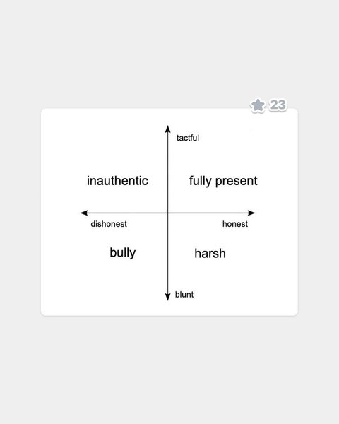 Thumbnail of www-instagram-com-p-dq7rh5bitot 5