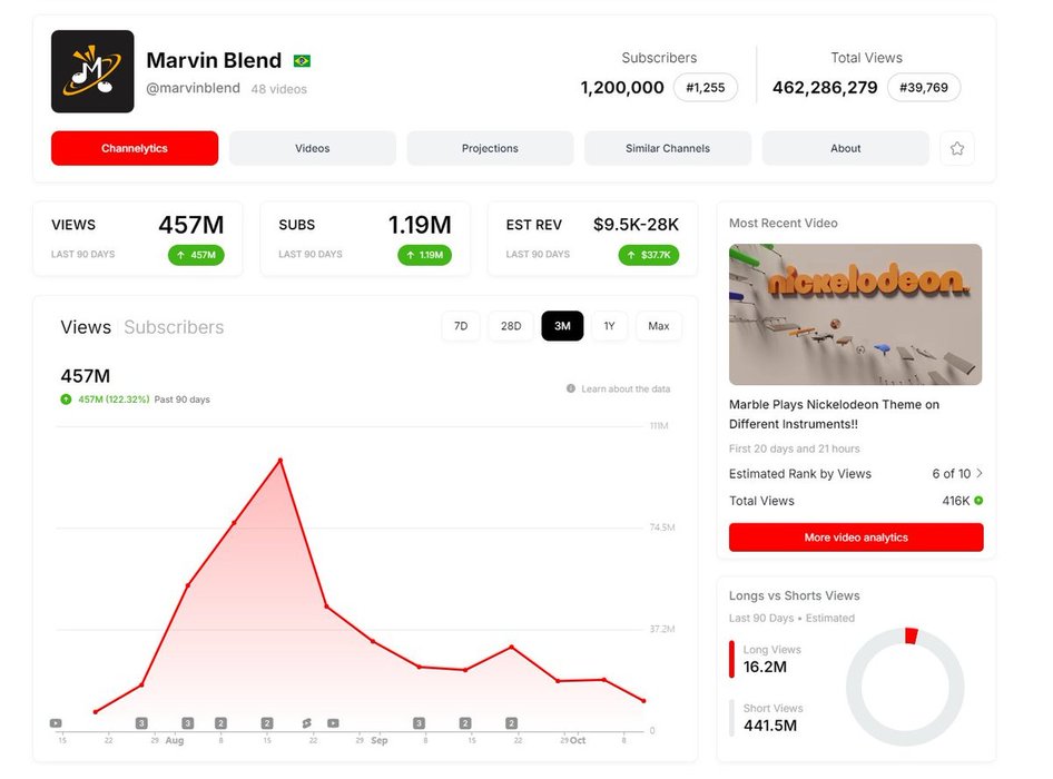 Thumbnail of www-x-com-dvnagelx-status-1845043342821691496-8b404b2b0c4d46d6