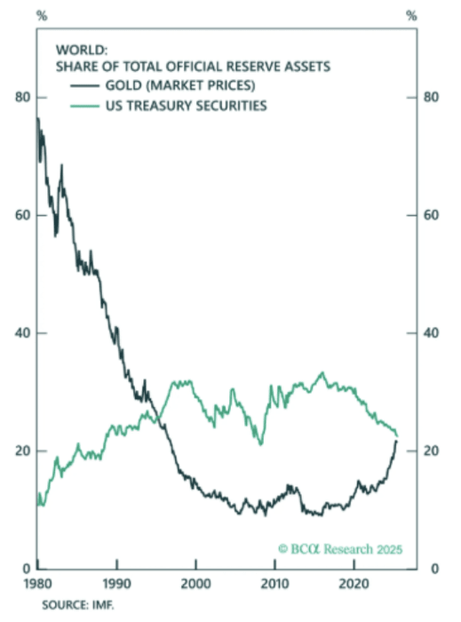 Thumbnail of www-x-com-geo-papic-status-1971704419764019639-8b84676a3a634173