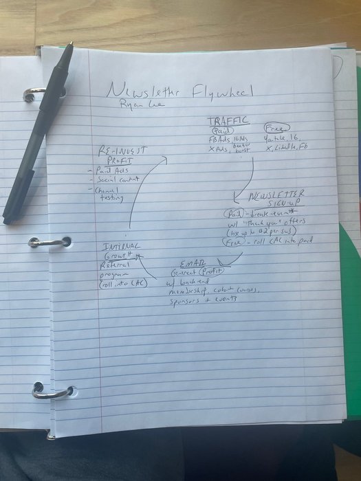 Thumbnail of www-x-com-ryanleegsr-status-1753059008649314685-8bb6b09b893446da