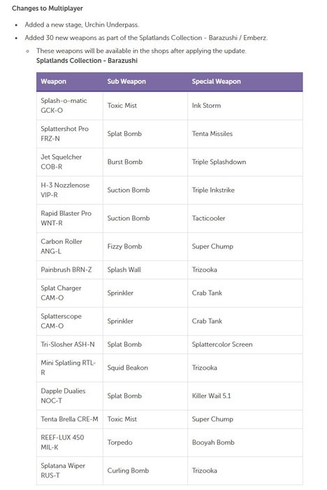 Thumbnail of www-x-com-wario64-status-1932849313140650191-8c90680500334ce2