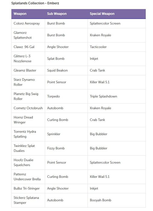 Thumbnail of www-x-com-wario64-status-1932849313140650191-8c90680500334ce2