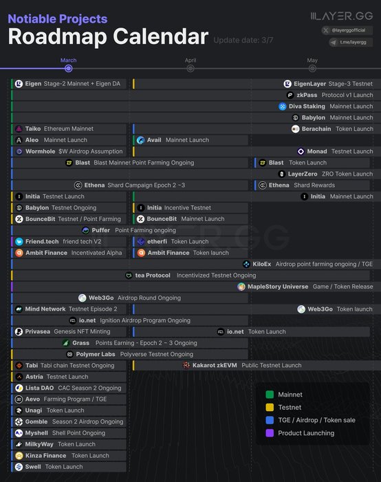 Thumbnail of www-x-com-layerggofficial-status-1766044981251469682-8e8f6ceb20fb4d7f