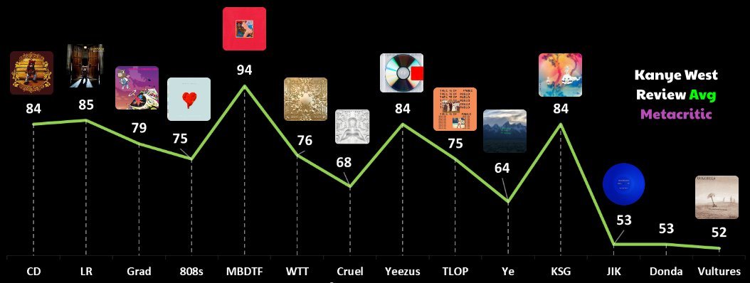 Thumbnail of www-x-com-hiphopnumbers-status-1821284171463192790-8f6b1211f2c24c87