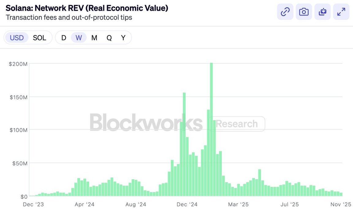 Thumbnail of www-x-com-hosseeb-status-1994110900454949263