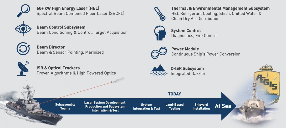 Thumbnail of www-x-com-airpowernew1-status-1749415670243053761-922e4210f4d04317