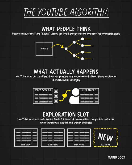 Thumbnail of www-x-com-mariojoos-status-1850561193884176565-93ba3849d0664285