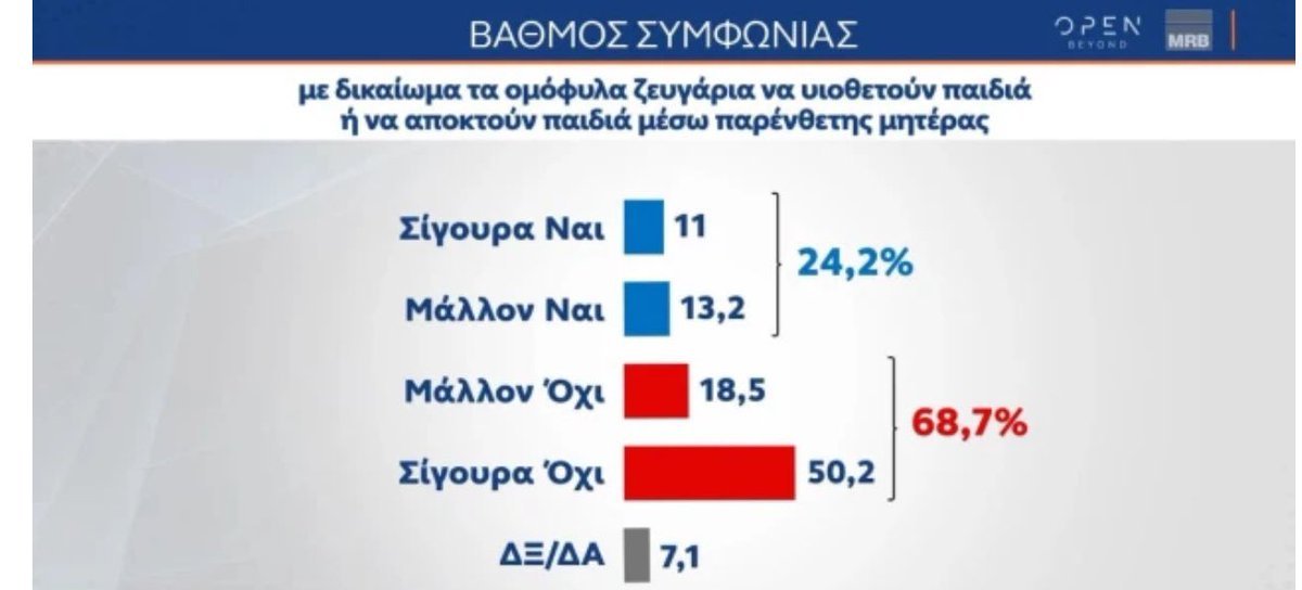 Thumbnail of www-x-com-leonpalaiodimos-status-1744950048285180348-94e8c285d48b4f5e