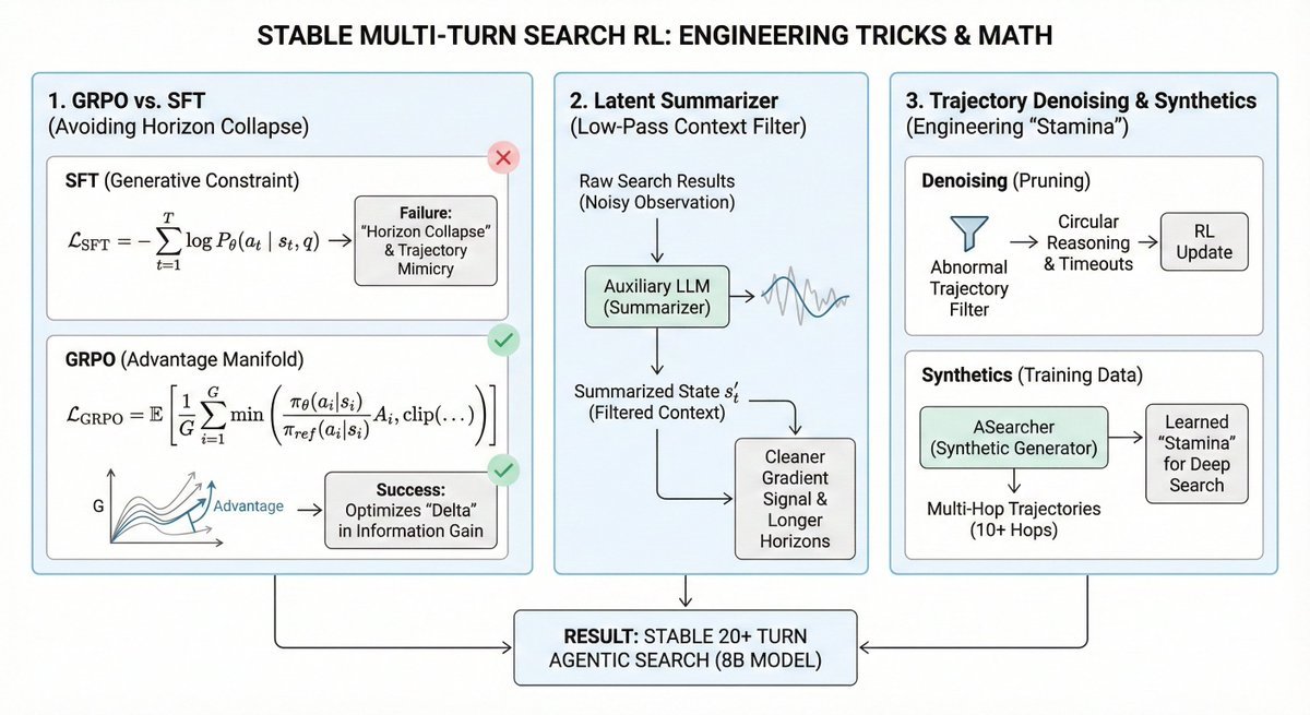 Thumbnail of www-x-com-byebyescaling-status-2003900947488227381-97c8c0f82cc14eb6
