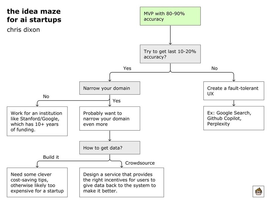 Thumbnail of www-x-com-amywumartin-status-1805014863812362241-98c8cb2e5e884bdc