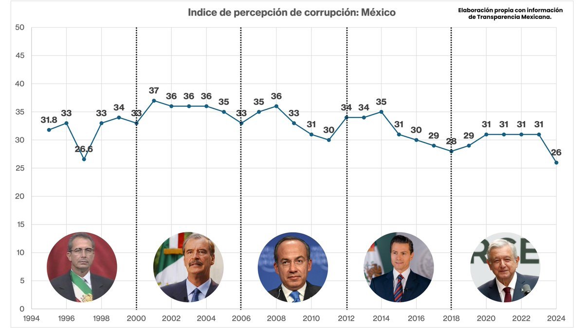 Thumbnail of www-x-com-lcugalde-status-1889378740481957910-99b4498de2574f9a