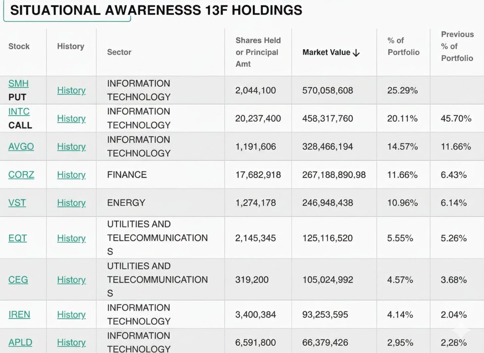 Thumbnail of www-x-com-alexkolicich-status-1968749648987804056-9a9bc3a6d2a84d3a
