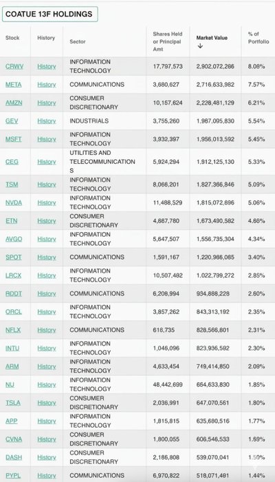 Thumbnail of www-x-com-alexkolicich-status-1968749648987804056-9a9bc3a6d2a84d3a