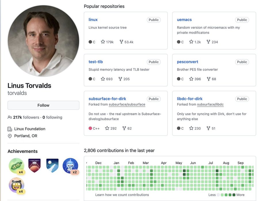 Thumbnail of www-x-com-tunahorse21-status-1839781837985493266-9c121c85c64d4ffa