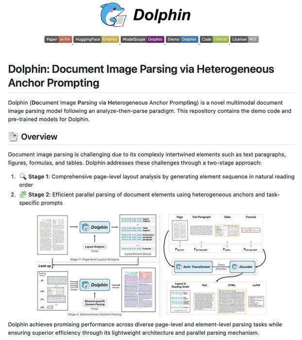 Thumbnail of www-x-com-sumanth-077-status-1970481805288436178-9c3e86b4851541ff