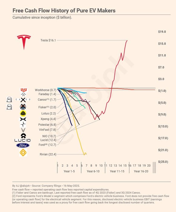 Thumbnail of www-x-com-elonmusk-status-1923442371238244649-9d9862364b744bae