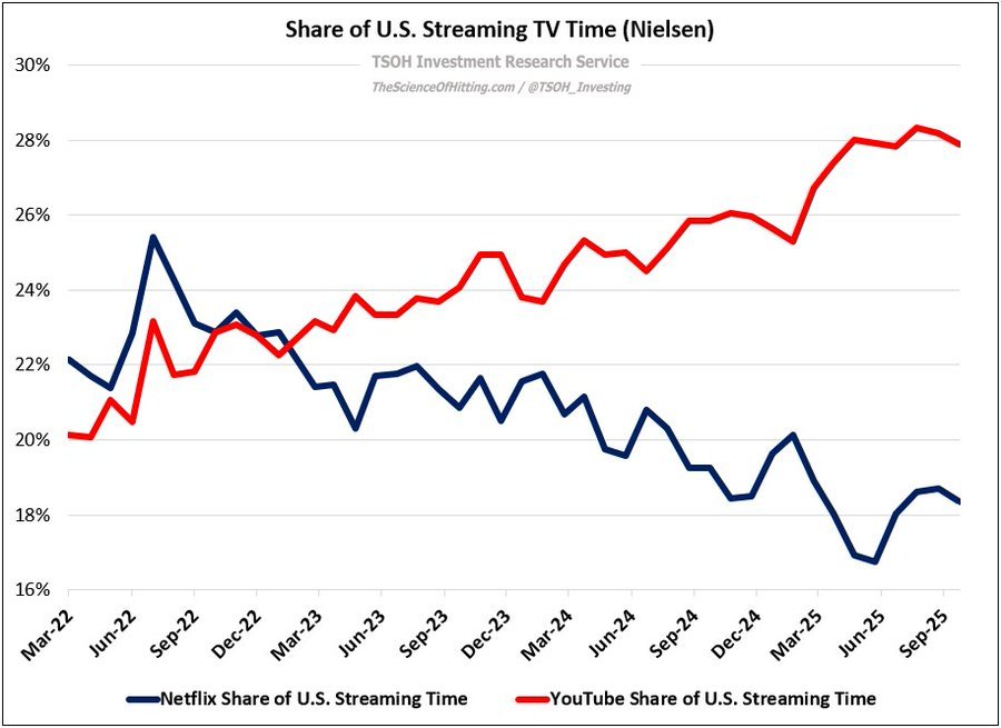Thumbnail of www-x-com-buccocapital-status-1982454562020536457-9d9ed674c7a7468c