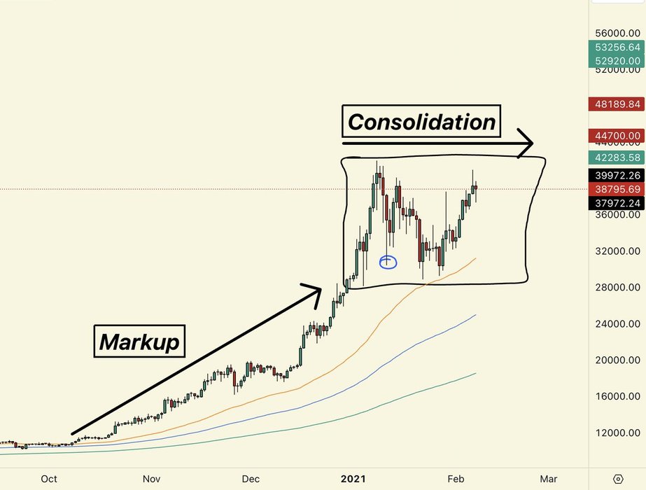 Thumbnail of www-x-com-blknoiz06-status-1770086773206491295-9dbf63f51cbc458c