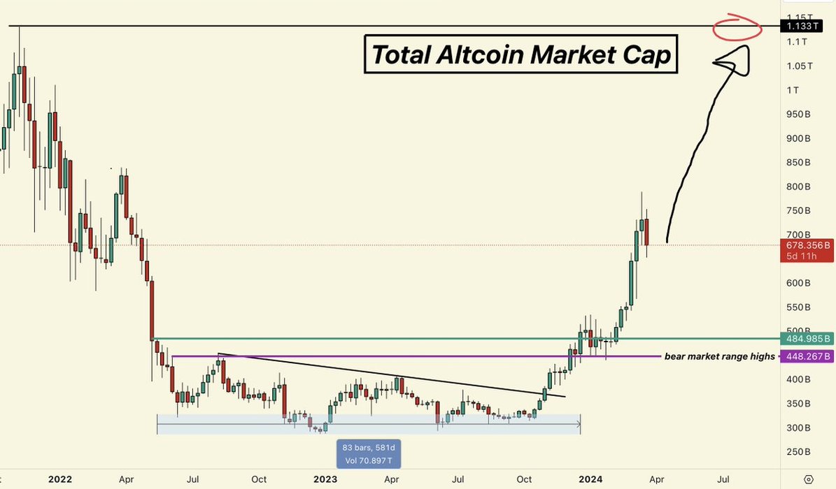 Thumbnail of www-x-com-blknoiz06-status-1770086773206491295-9dbf63f51cbc458c