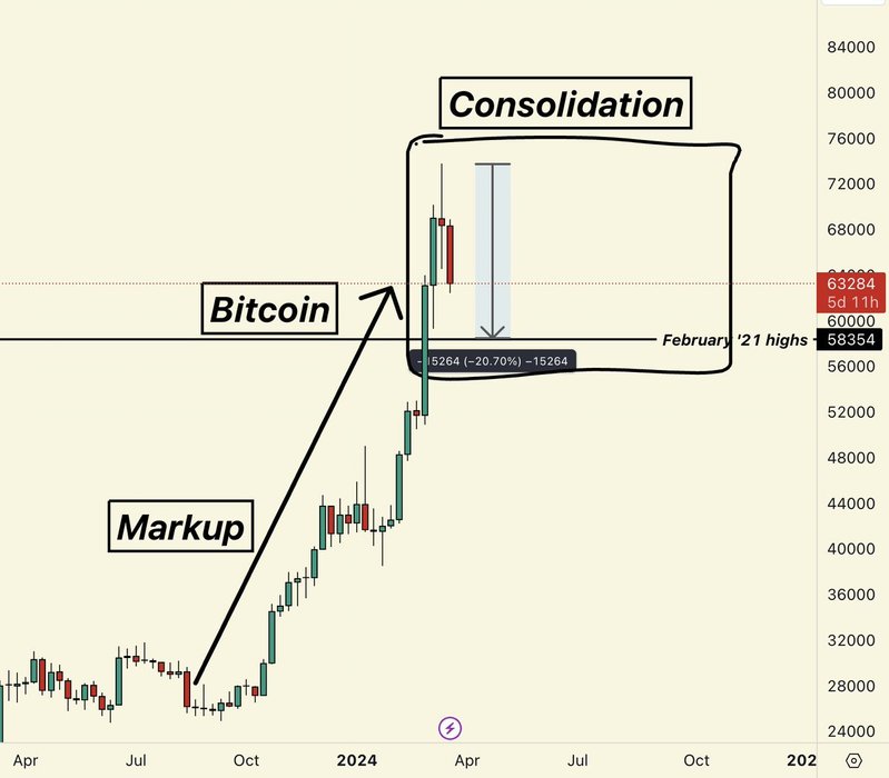 Thumbnail of www-x-com-blknoiz06-status-1770086773206491295-9dbf63f51cbc458c