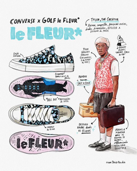 Thumbnail of www-instagram-com-p-c6ra98rarbz 0