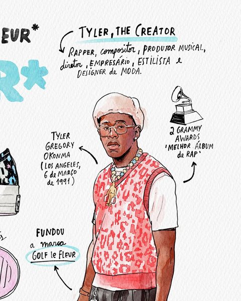 Thumbnail of www-instagram-com-p-c6ra98rarbz 1