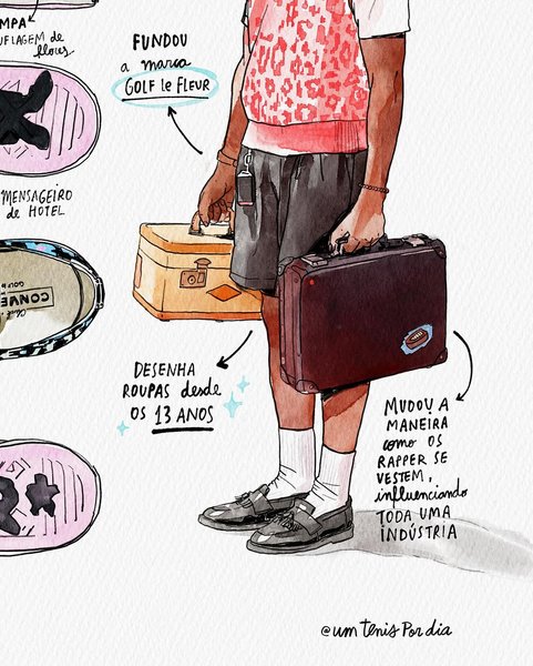 Thumbnail of www-instagram-com-p-c6ra98rarbz 2