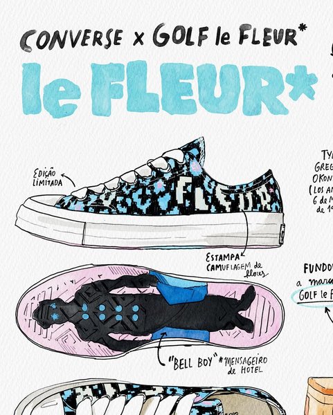 Thumbnail of www-instagram-com-p-c6ra98rarbz 3