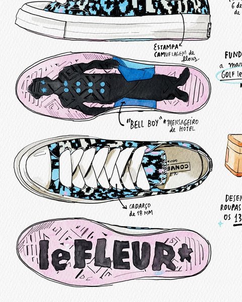 Thumbnail of www-instagram-com-p-c6ra98rarbz 4