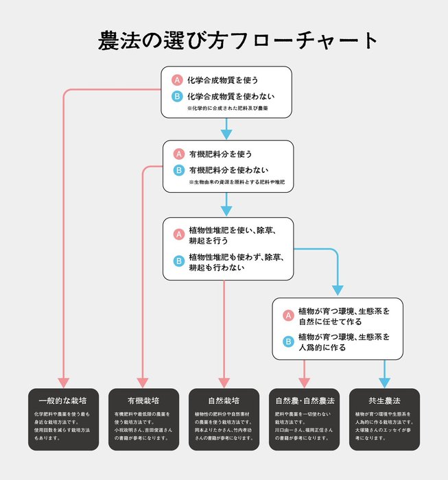 Thumbnail of www-x-com-kibi-tsuki-status-1485986392878751748-9e6f4608e8c345c4