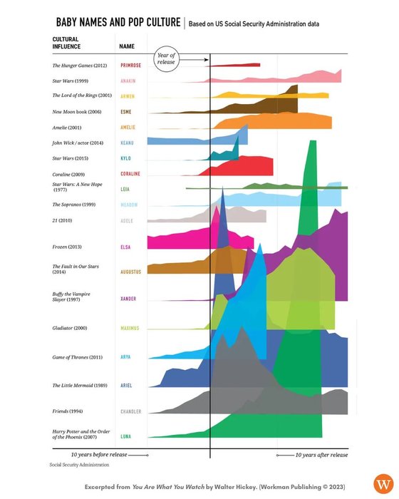 Thumbnail of www-x-com-walthickey-status-1712840003053646290-9f3a3bb5a090432d