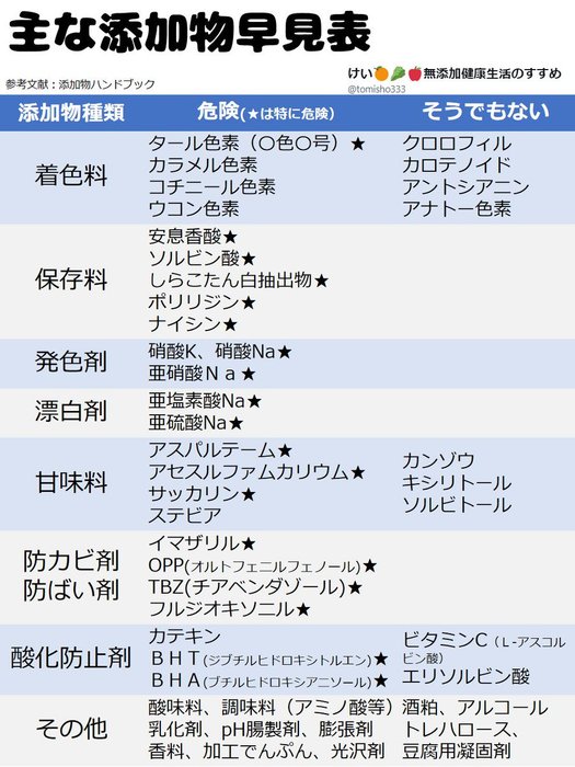 Thumbnail of www-x-com-tomisho333-status-1670315164548345856-9f60dafbb198403f