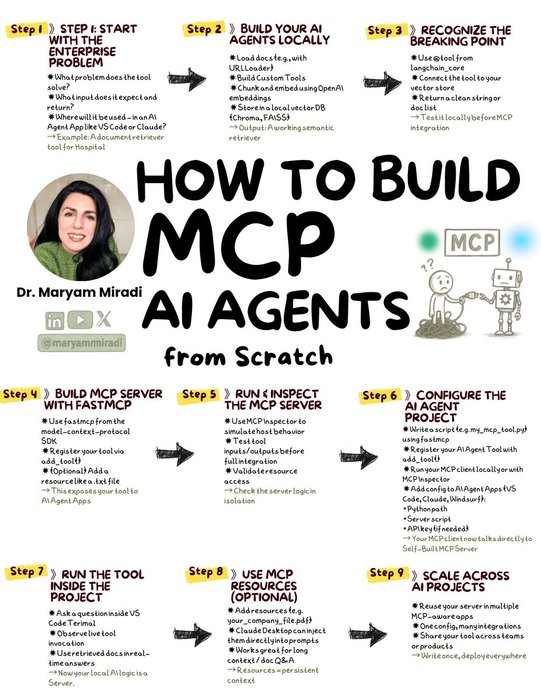 Thumbnail of www-x-com-maryammiradi-status-1975586002707120167-a2686ad4e0674449