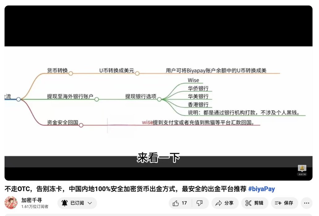 Thumbnail of www-x-com-crypto-qianxun-status-1777595091928162756-a2ae1ebcd901456d
