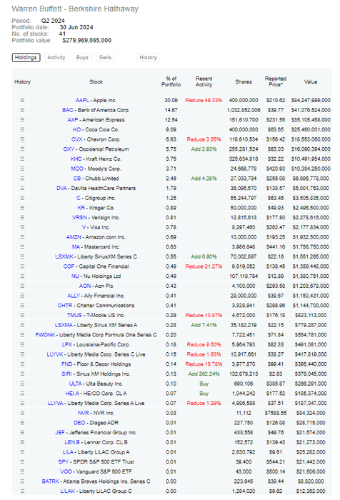 Thumbnail of www-x-com-fluentinfinance-status-1823858996845101139-a2feb4b16e334efc