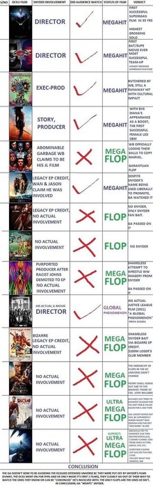 Thumbnail of www-x-com-the-gm-is-god-status-1676565104983265280-a35d66608c744e3a