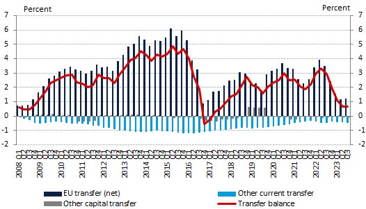 Thumbnail of www-x-com-philippilk-status-1751921099837718988-a410f05a865143e2