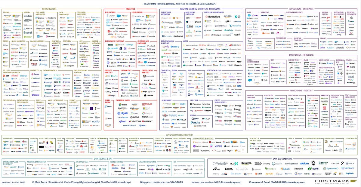 Thumbnail of www-x-com-borrowed-ideas-status-1714407215874953610-a45c0a29e64a4e73