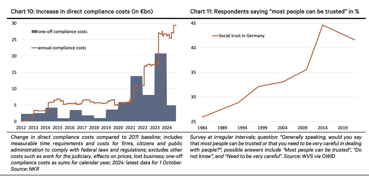 Thumbnail of www-x-com-schuldensuehner-status-1859587552589558052-a5ae0d24f6554a63