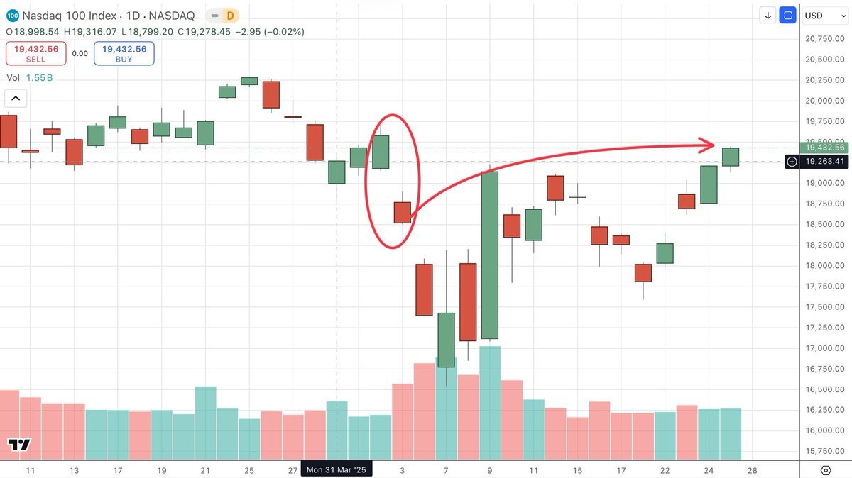 Thumbnail of www-x-com-ecommerceshares-status-1916780623357792350-a70fd22e90dd47d1