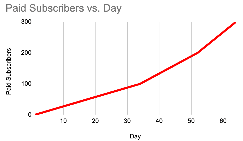 Thumbnail of the-old-grey-thinker-theoldgreythinker-a7f46a177b114e90 1