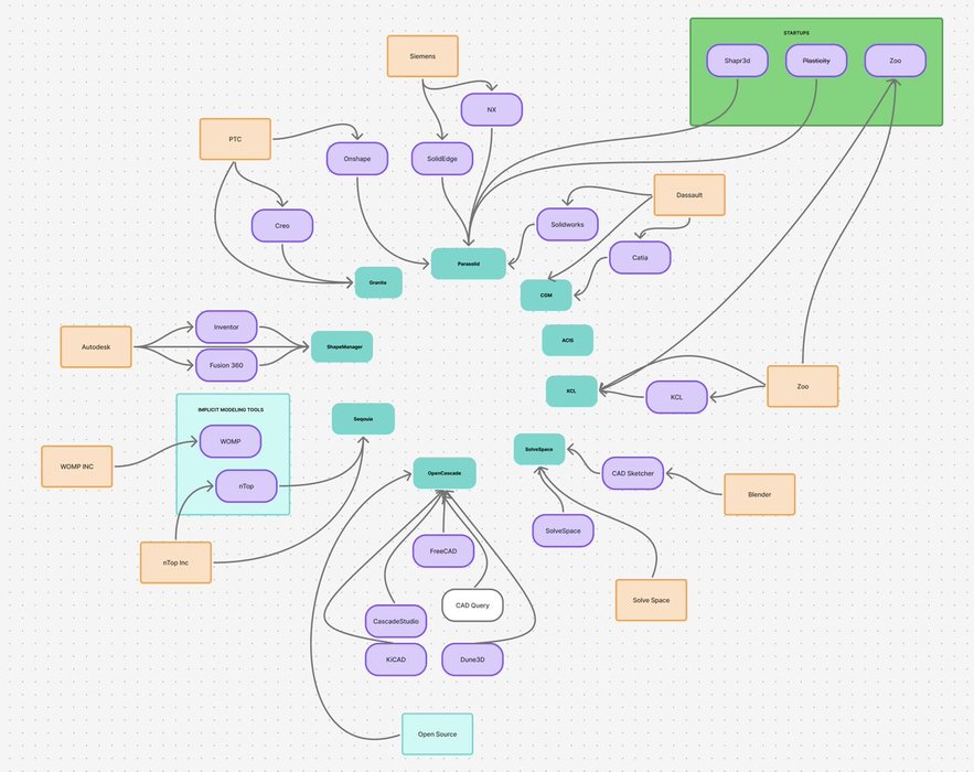 Thumbnail of www-x-com-connor-kapoor-status-1990954013496651921-a9ea7bee85ed4c98