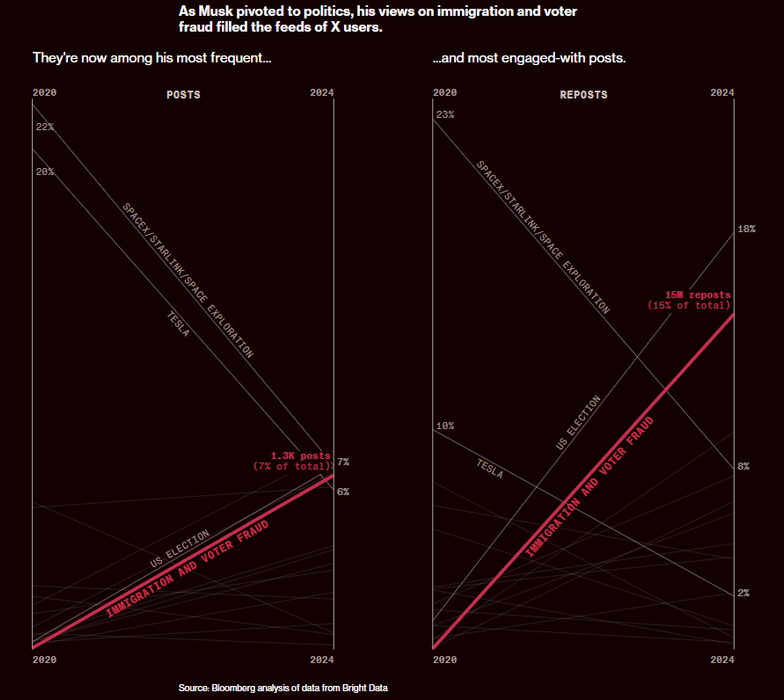 Thumbnail of www-x-com-ianbremmer-status-1849533772254875840-abaaed91d3474e9d