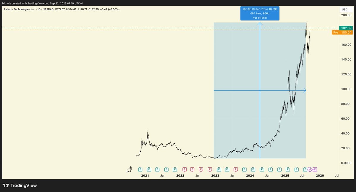 Thumbnail of www-x-com-blknoiz06-status-1970107553079079341-acdc0384aae24807