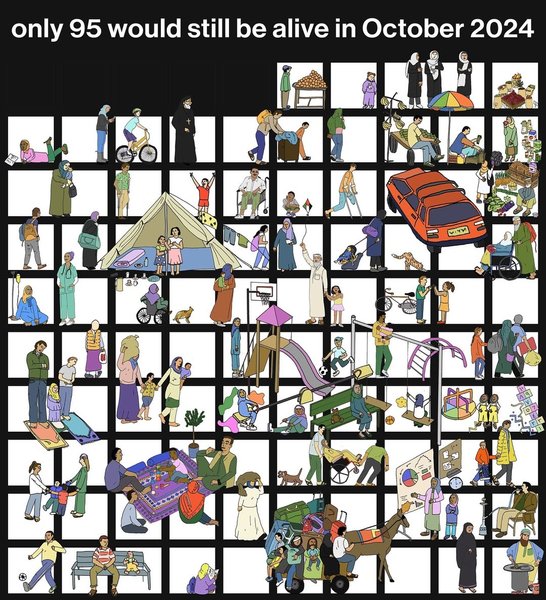 Thumbnail of www-instagram-com-p-da-sxyru6aj-img-index-1 1