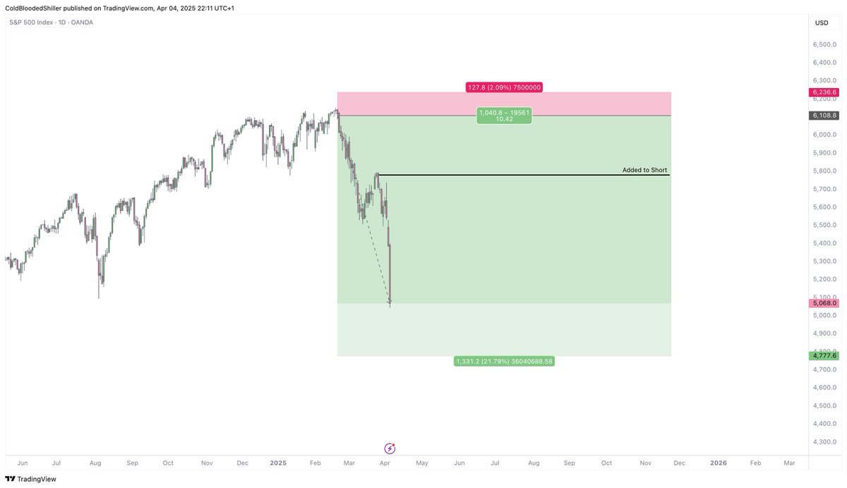Thumbnail of www-x-com-coldbloodshill-status-1908268380018319638-ad93b38ecf1c4e11