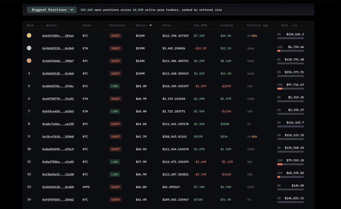 Thumbnail of www-x-com-cmmhypertracker-status-1980995106623942757-ae3f52e8d0594fd5