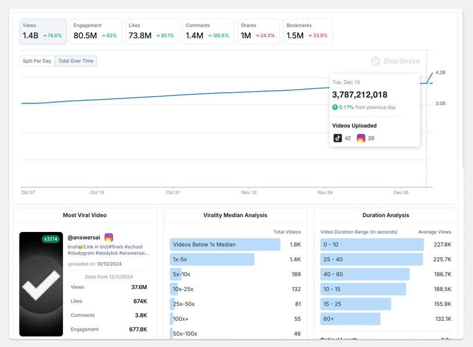 Thumbnail of www-x-com-viraltoktracker-status-1867226666298441879-ae7823690fad4cfb